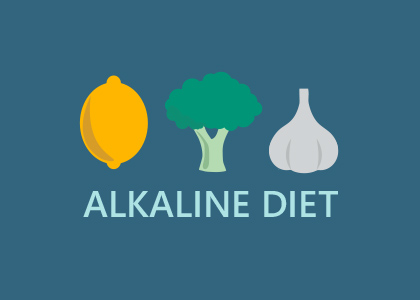 An Alkaline Diet for Oral Health